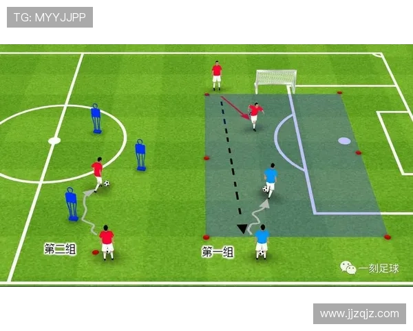 从零开始掌握足球比赛技巧与经验的全面指南与实战策略